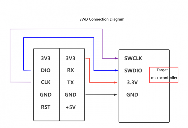 File:LC-DL-DAPLINK-LITE-12.png