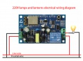 Thumbnail for version as of 15:33, 22 February 2024