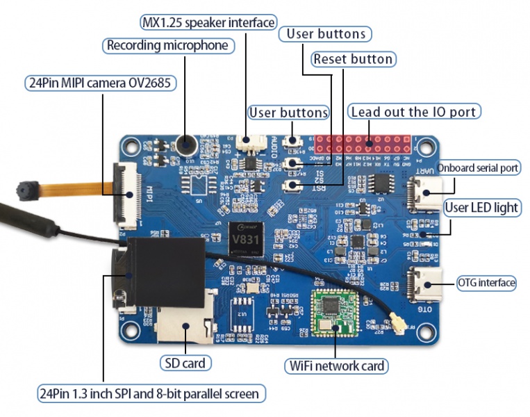 File:V831-1-1.jpg